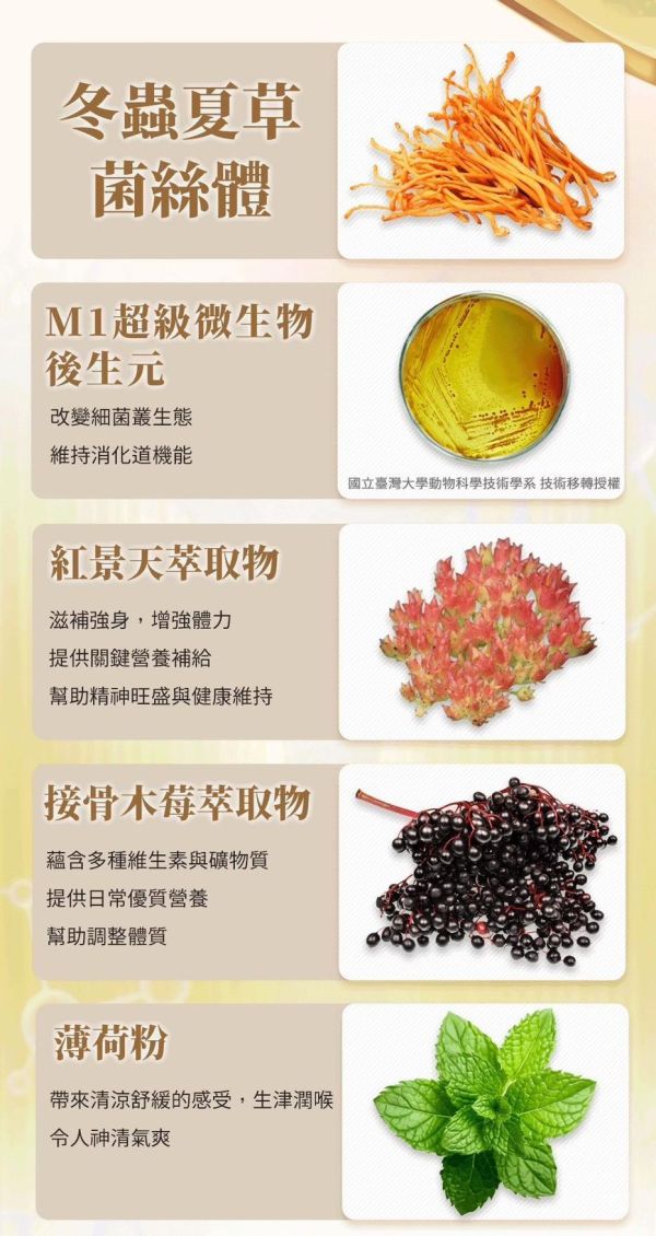 【亞馬生醫】淨排舒潤飲(金桔風味) 