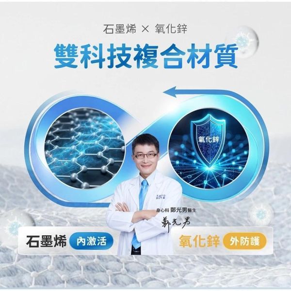 【PP 石墨烯】石墨烯隨調記憶枕頭 