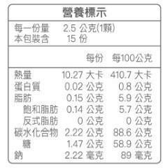 【亞馬生醫】油切軟糖15 顆/包 