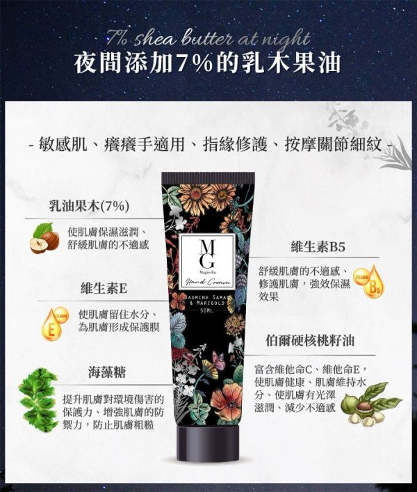 【MG瑪格諾莉雅】日夜雙效護手霜 
