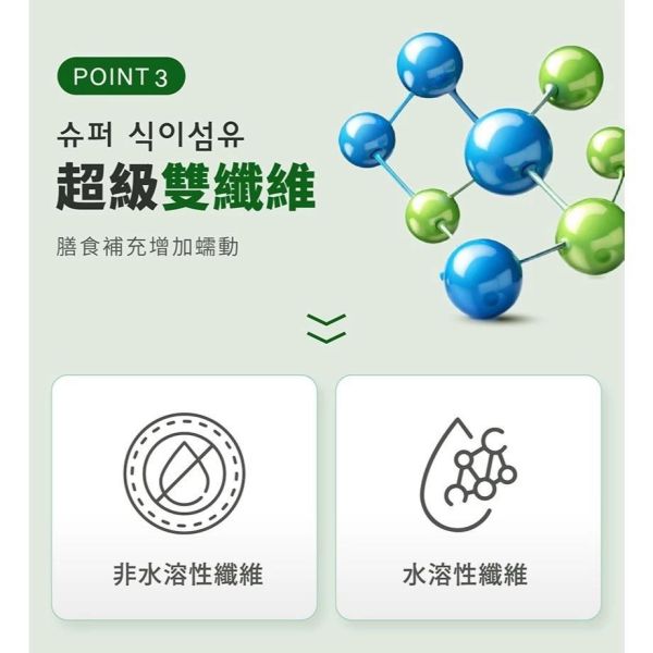 【飲后】超孅飲(15包/盒) 