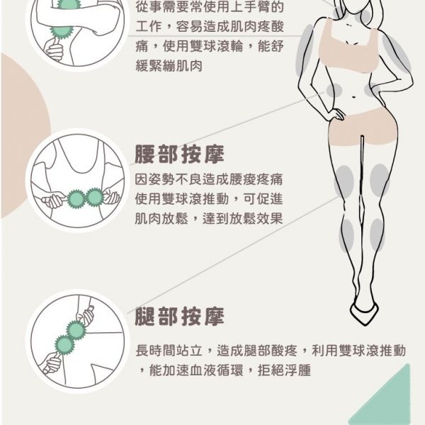 伴佳家雙球按摩滾輪 