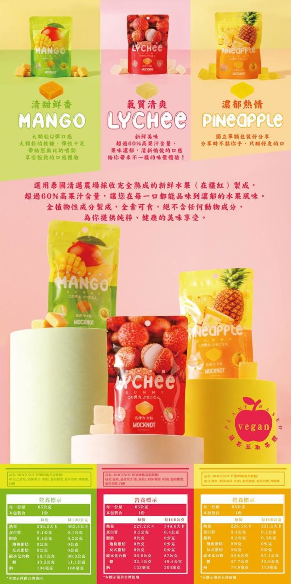 【Mocknot】鮮果軟糖65g*6包組 