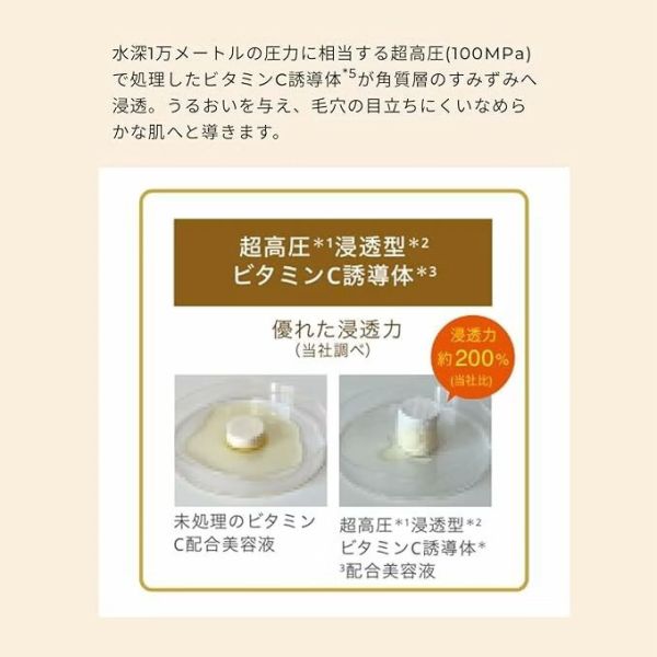 【unlabel LAB】安博士 最高濃度維他命C25美容液50ml 
