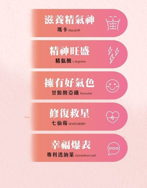 【MWJ】猛瑪魅女王體驗包10顆入 