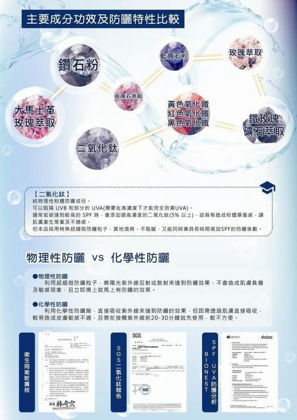 【德國百妮】粉鑽潤色CC霜SPF50++++30ml 