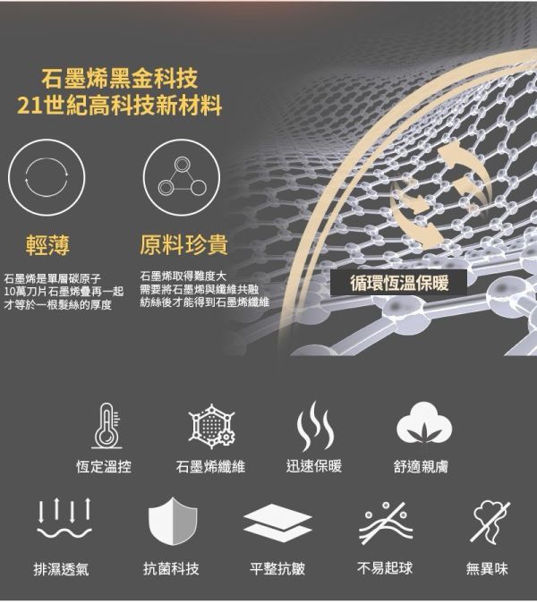 【台灣製】石墨烯羊毛恆溫被（2公斤） 