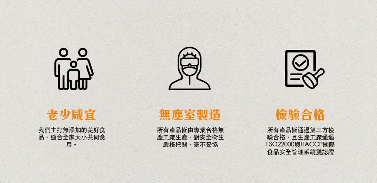 【棗到杏福】五福每日烘焙堅果隨手包 