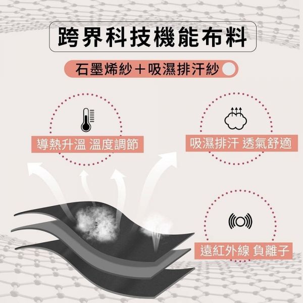 伴佳家黑科技石墨烯3D立體眼罩 