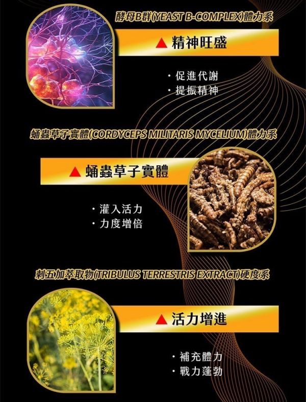 【MWJ】猛瑪頂到廢體驗包10顆入 