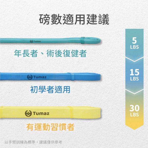 【Tumaz】彈力繩圓邊3件組(5磅+15磅+30磅) 