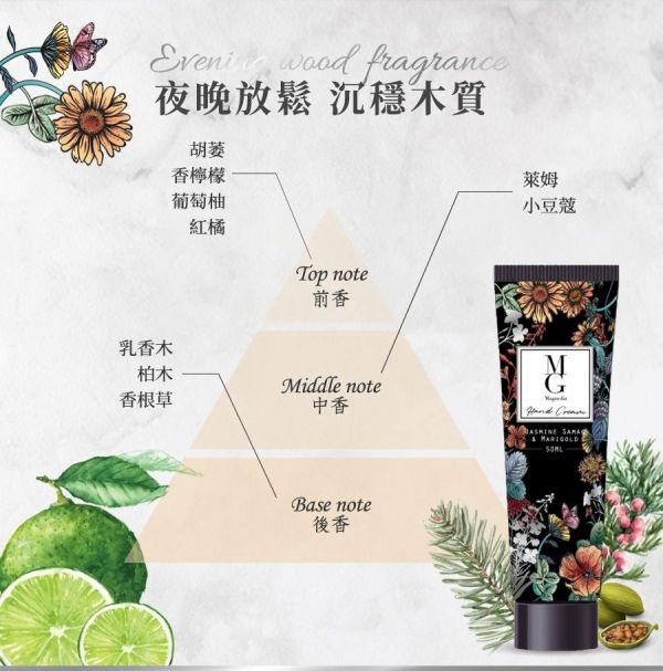 【MG瑪格諾莉雅】日夜雙效護手霜 