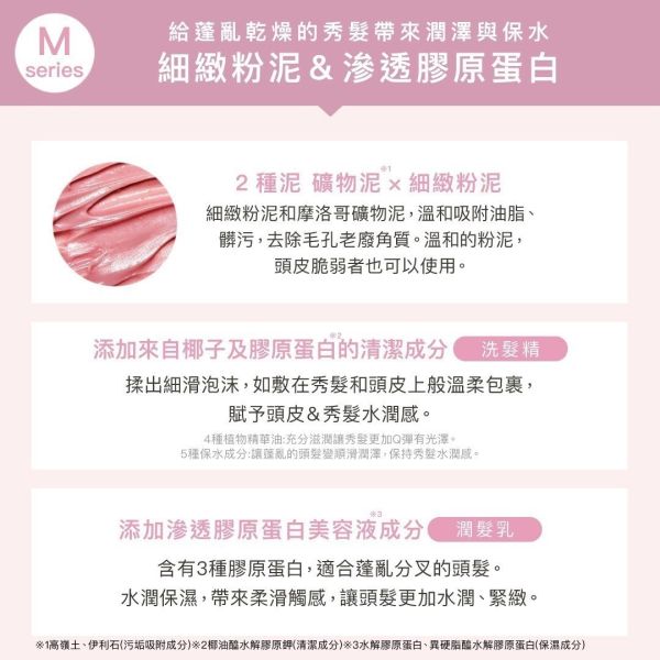【CLAYGE海泥】溫冷SPA系列-新包裝 