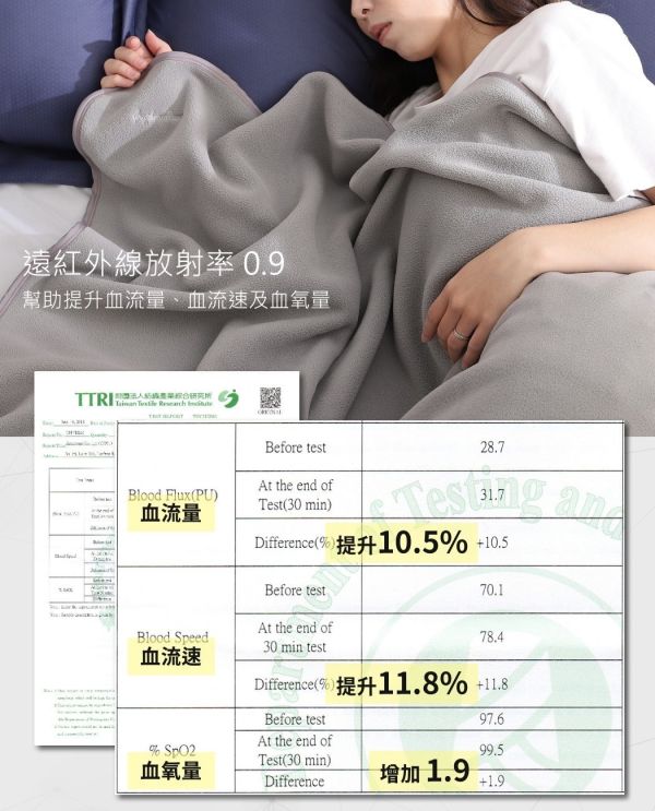石墨烯遠紅外線速熱循環雙人毯-霧灰 