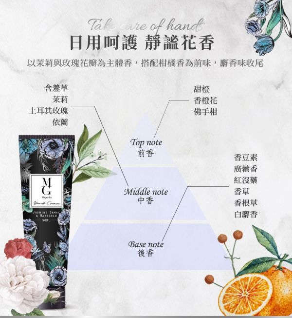 【MG瑪格諾莉雅】日夜雙效護手霜 