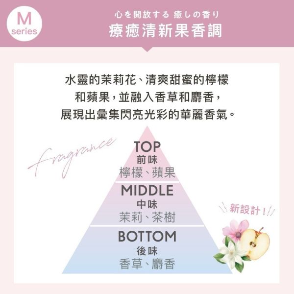 【CLAYGE海泥】溫冷SPA系列-新包裝 