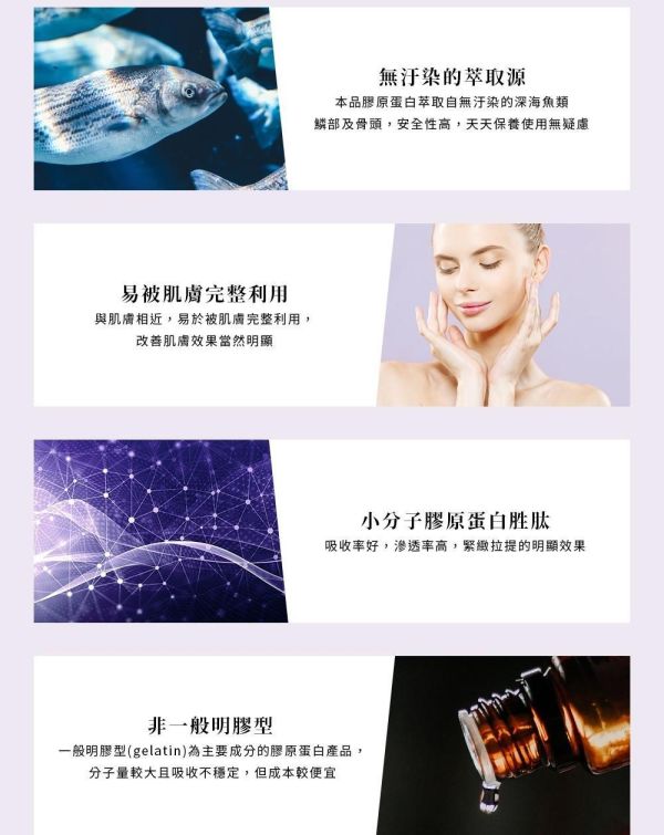 【德國百妮】膠原蛋白彈力元素50ml 