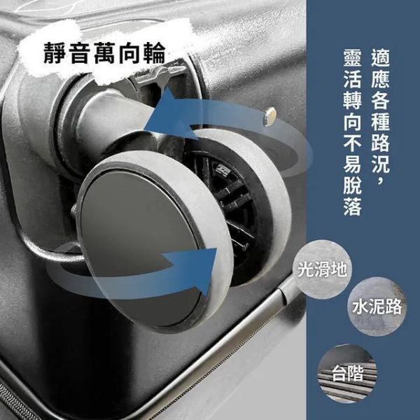 【Discovery】運動款等高線28吋行李箱 