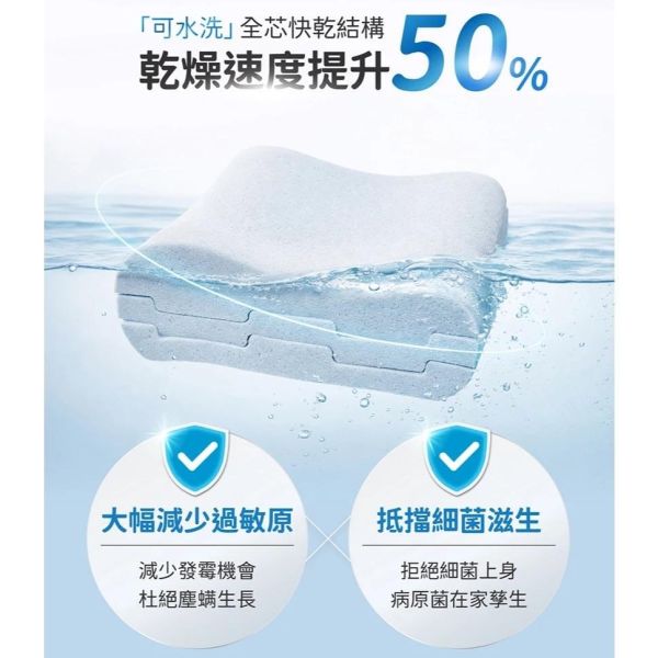 【PP 石墨烯】石墨烯隨調記憶枕頭 