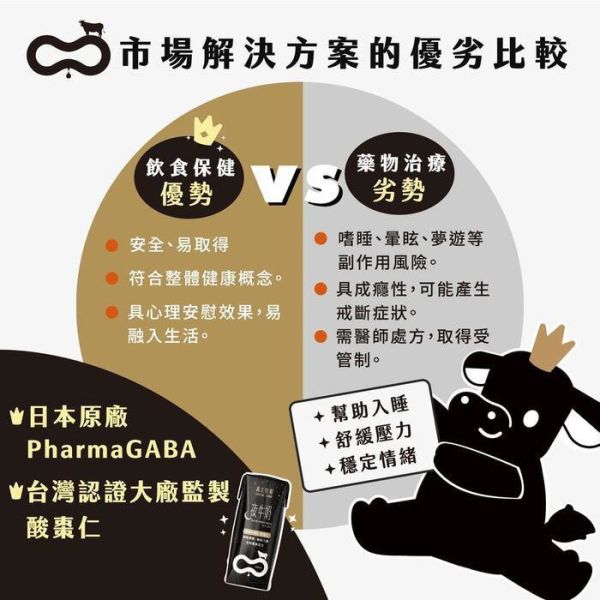 高大牧場夜牛奶24入/箱-可可風味 