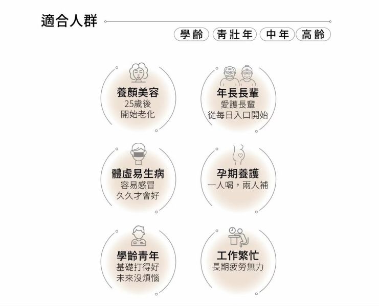 【採涎人】鮮燉特濃燕窩350ml/瓶 