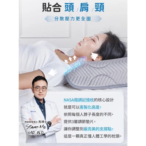 【PP 石墨烯】石墨烯隨調記憶枕頭 