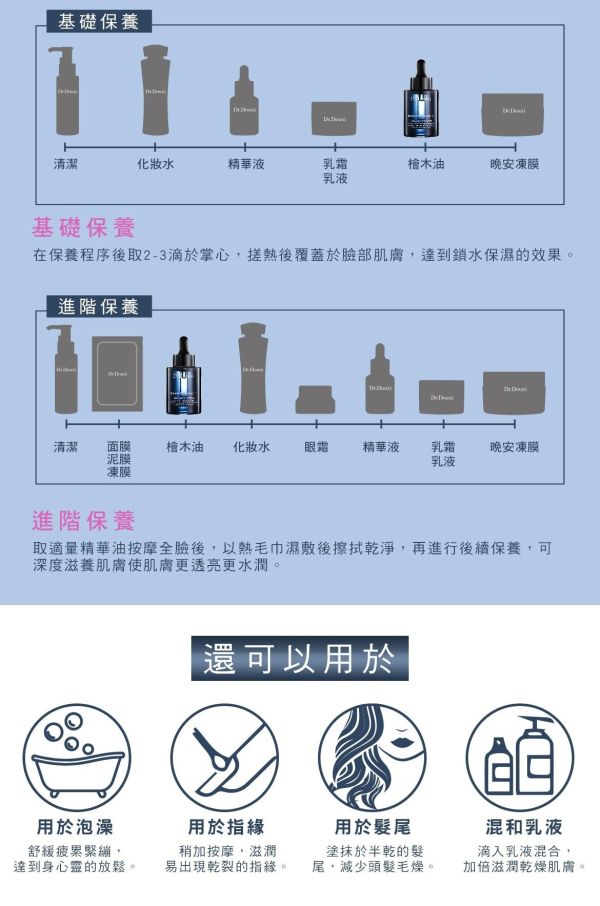 Dr. Douxi 檜木修護精華油 30ml 