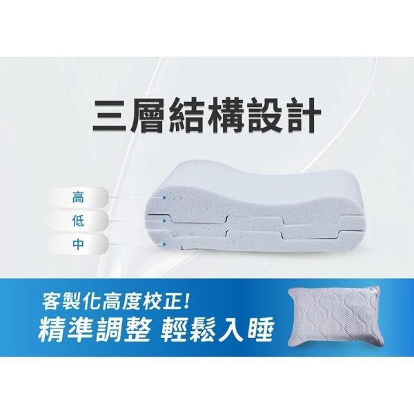 【PP 石墨烯】石墨烯隨調記憶枕頭 