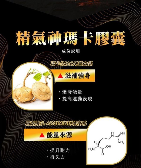 MWJ【猛瑪頂到廢】男性瑪卡膠囊30入/盒 