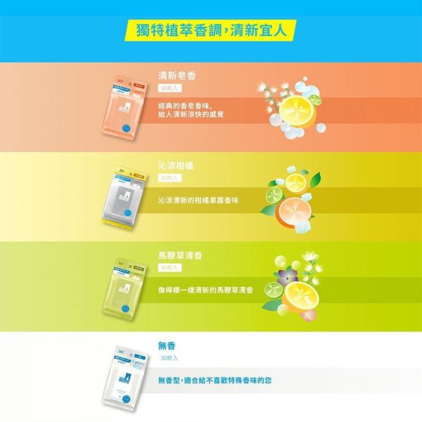 【SEA BREEZE】日本製涼感濕巾系列 