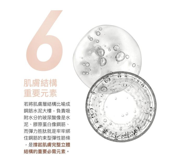 【德國百妮】彈力胜肽緊緻撫紋原液40ml 