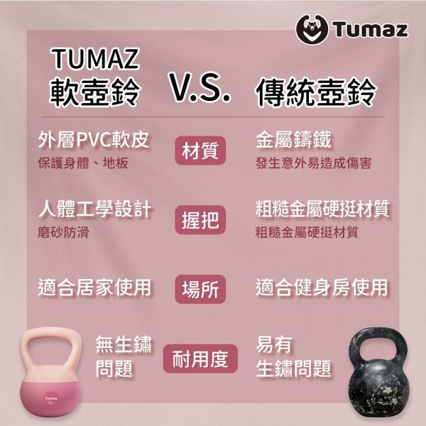 Tumaz 軟式壺鈴 體態雕塑軟式壺鈴-4/5/6/8/10kg 