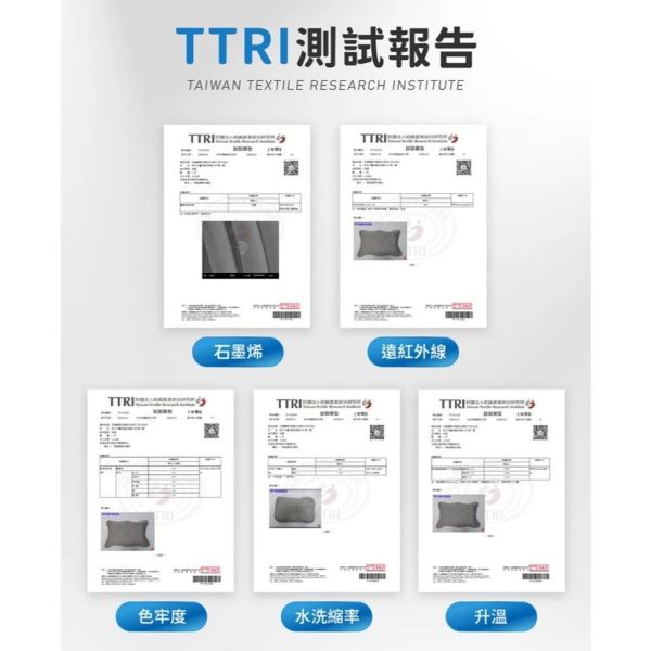 【PP 石墨烯】石墨烯隨調記憶枕頭 