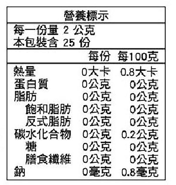 【雙笙妹妹】玉米鬚茶25包/盒 