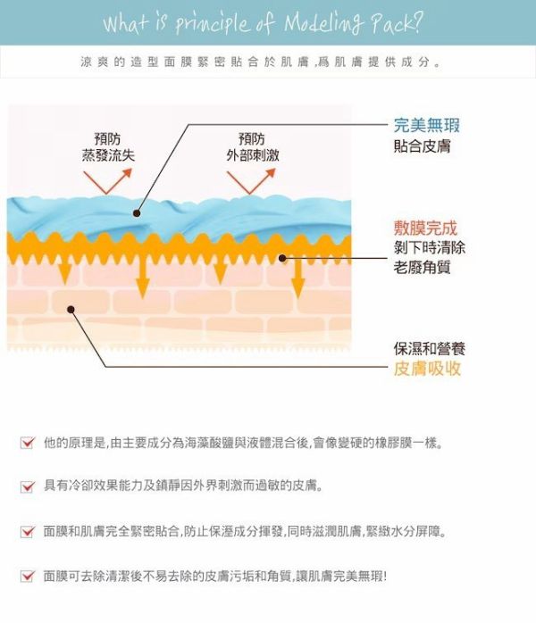 【韓國Lindsay】杯裝軟膜28g-一組12個 