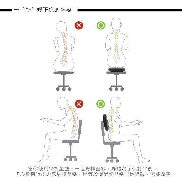 Tumaz 多功能平衡墊 