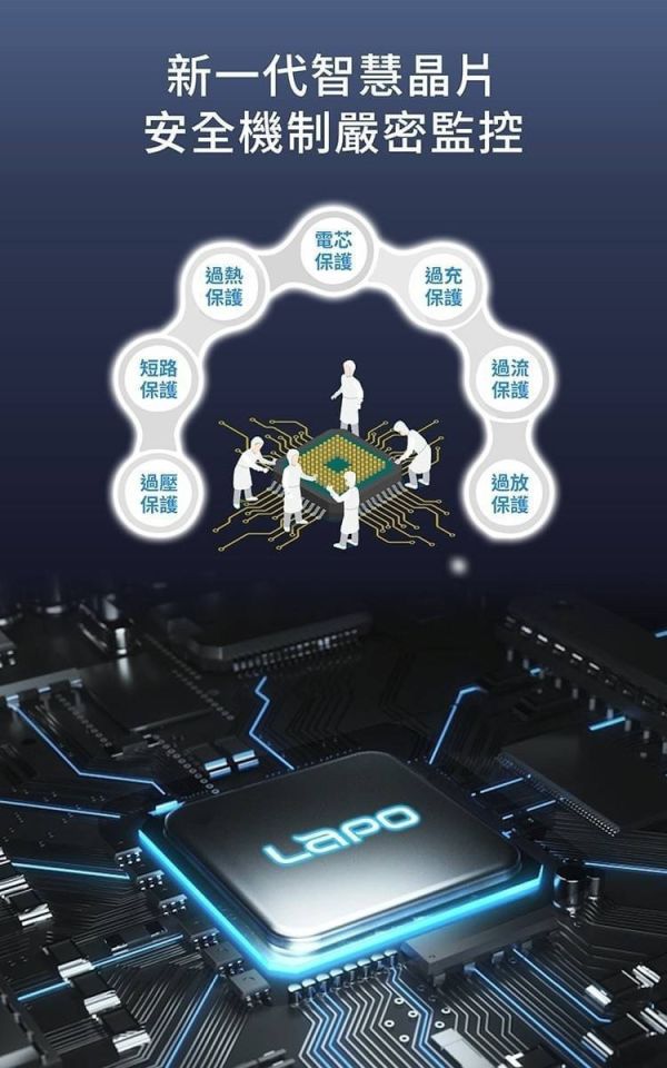 LaPO多功能無線充行動電源(WT-03CM)新一代2.0 
