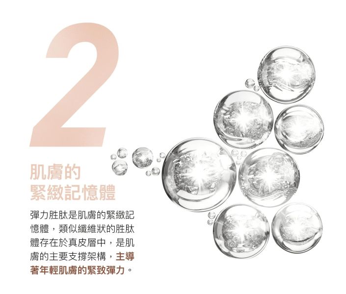 【德國百妮】彈力胜肽緊緻撫紋原液40ml 