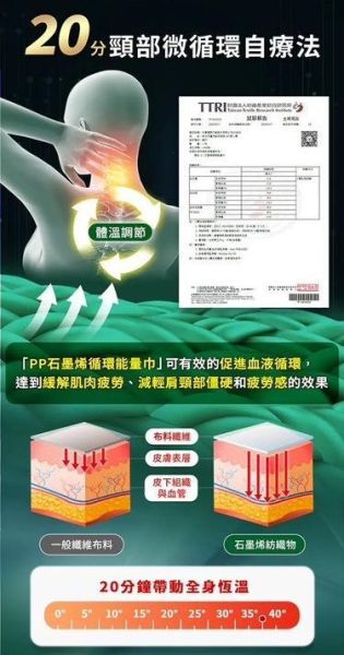 【PP石墨烯】循環能量巾 