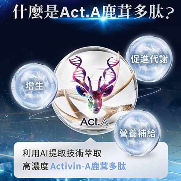 【亞馬生醫】MPE-311靈活粒現_專利鹿茸多肽萃取 