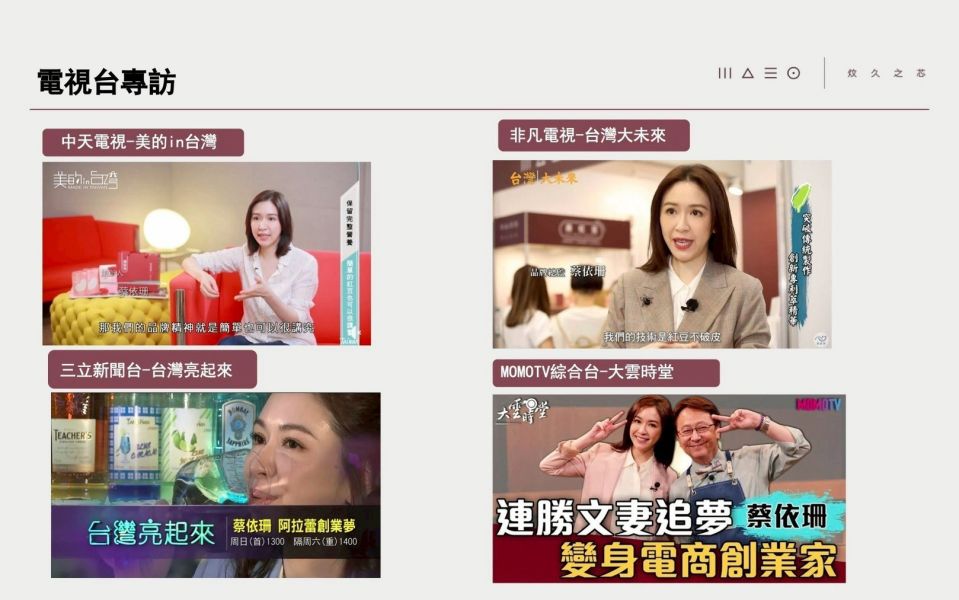 【炆久之芯】滴紅豆體驗組 