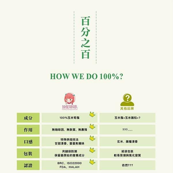 【雙笙妹妹】玉米鬚茶25包/盒 