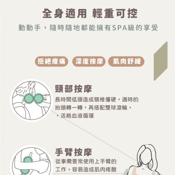 伴佳家雙球按摩滾輪 