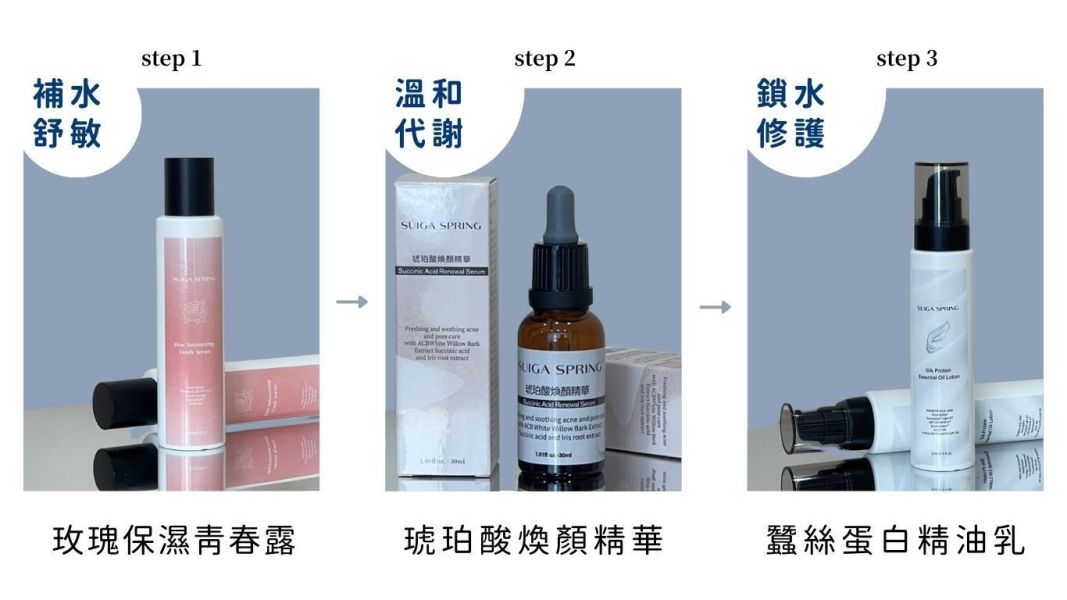 女神必備保濕組-玫瑰保濕青春露+蠶絲蛋白精油乳 