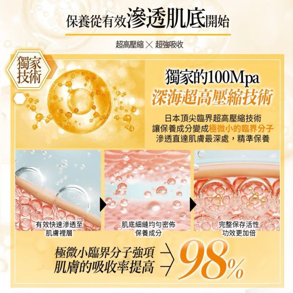 【unlabel LAB】安博士超快亮白維他命VC精華凝露80g 