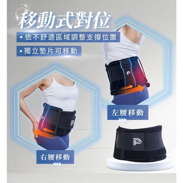 【PP石墨烯】石墨烯魔塑強力護腰腰夾 