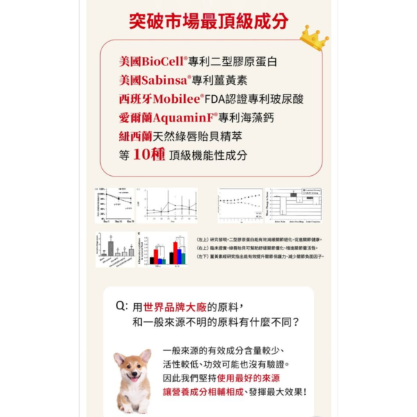 PS BUBU DOG&CAT益骨捷 60粒 貓狗關節保健 17項專利認證 全效關節護理

PS BUBU Dog&Cat 益骨捷 60粒 貓狗關節保健(專利認證 獸醫推薦 幫助毛孩關節健康 維持靈活行動力)