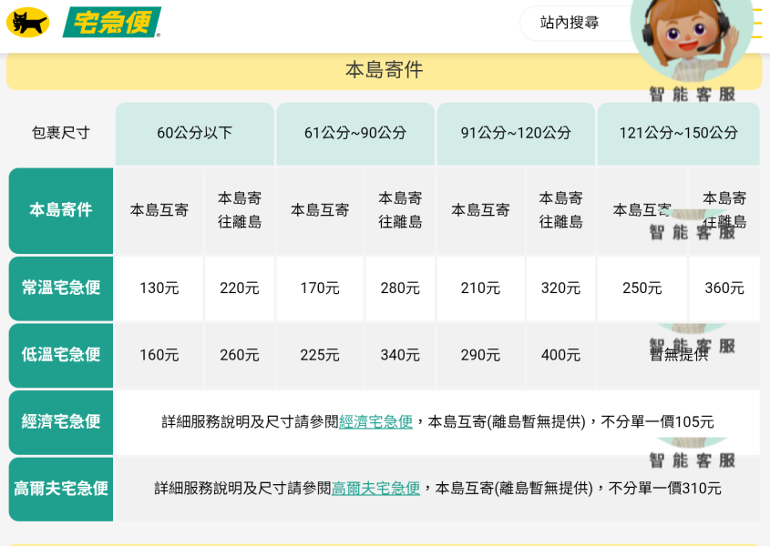 漁船直購_台灣現流東北角小卷-季節限定-箱購 現流海鮮 小卷 東北角 漁港直送