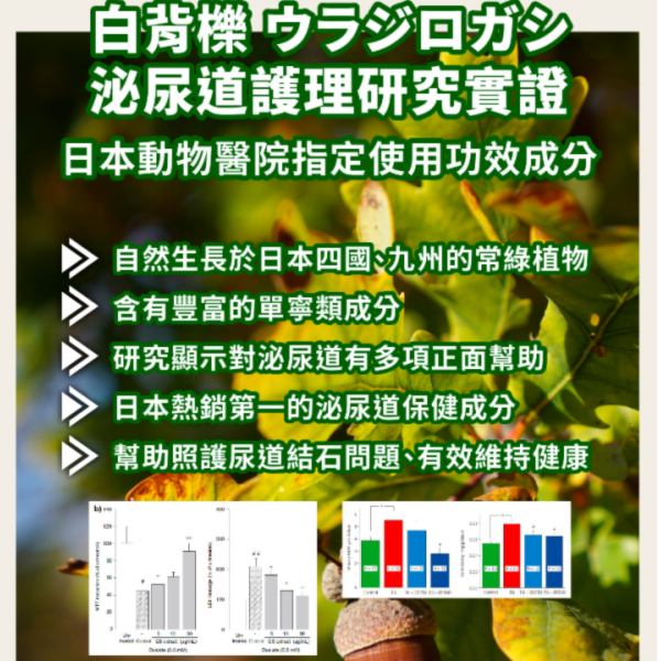 PS BUBU DOG&CAT益秘復60粒-犬貓-泌尿道 益口潔 60錠
PS BUBU 益口潔是不愛刷牙毛孩的救星！包含11種活性機能成分,專業照護配方添加20億口腔益菌/錠、免疫球蛋白、柿子萃取、海藻粉、綠茶萃取等口腔護理成分！12項多國專利認證,獸醫師與Vogue雜誌聯合推薦,更獲SNQ國家品質認證及台灣品質金獎肯定,研究證實能有效消除口腔異味、維護口腔環境、幫助口腔免疫力、保持牙齒健康,每天一錠,口腔、牙齒問題都能輕鬆搞定！
熱銷第一！國家認