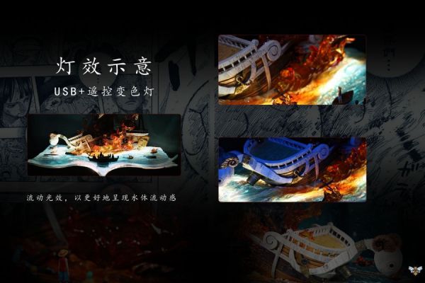 【代購】海賊王 致敬經典——再見梅麗號 X 黃蜂工作室 玩驛丨Toy station, GK雕像預購, GK雕像代購, GK雕像現貨, GK雕像修復, 咒術, 咒術迴戰, SCC玩具屋, 玩具給庫, 希模型, 瘋公仔, 訂製雕像,模型,伯公仔,gk,玩驛,火影,夜風本舖,海賊,死神,航海王,獵人,阿拉蕾,七大罪,七龍珠,寶可夢,神奇寶貝,哥吉拉,宮崎駿,迪士尼,灌籃高手,鬼滅之日刃,一拳超人,蠟筆小新,咒術,鏈鋸人,進擊的巨人,乙骨,我英
